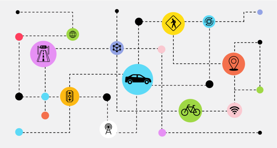 Mobility AI: The Future of Smart Urban Transport